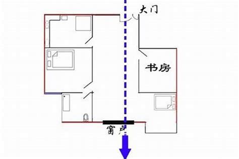 衝堂煞|科學解釋“穿堂煞”的風水原理及正確化解方法